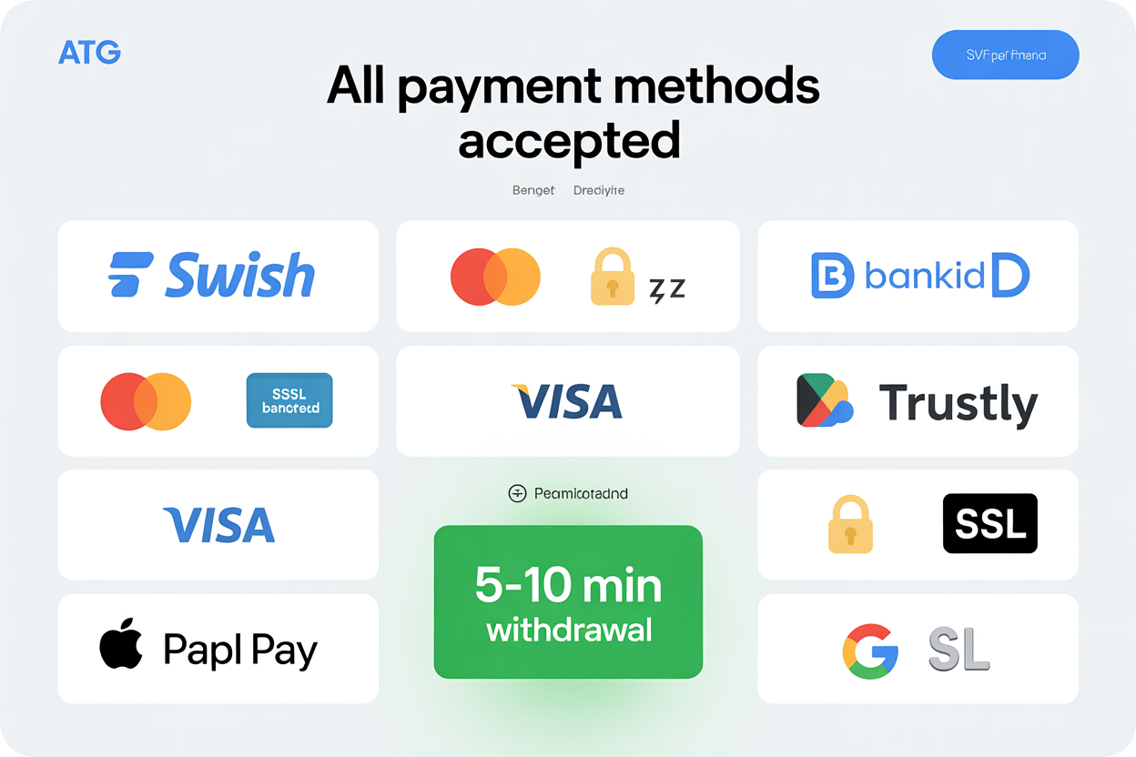Alla betalningsmetoder — Swish, BankID, Trustly, Visa, Mastercard